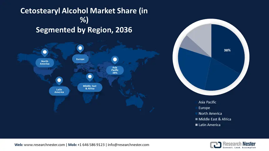 Cetostearyl Alcohol Market size